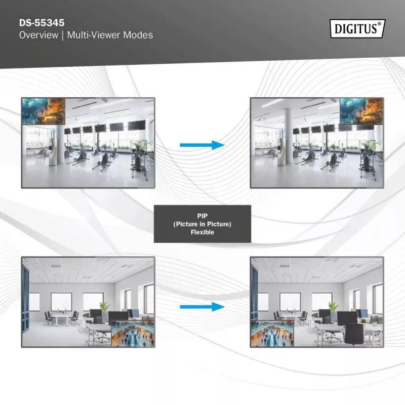Przełącznik HDMI DS-55345