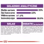 Sucha karma dla kota Royal Canin Sensible 33 4 kg — Dorosłe, Drób i Ryż, Białko 33%, Tłuszcz 22%
