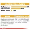 Sucha karma dla psa Royal Canin Poodle Adult 1,5 kg — kurczak, 30% białka, 19% tłuszczu