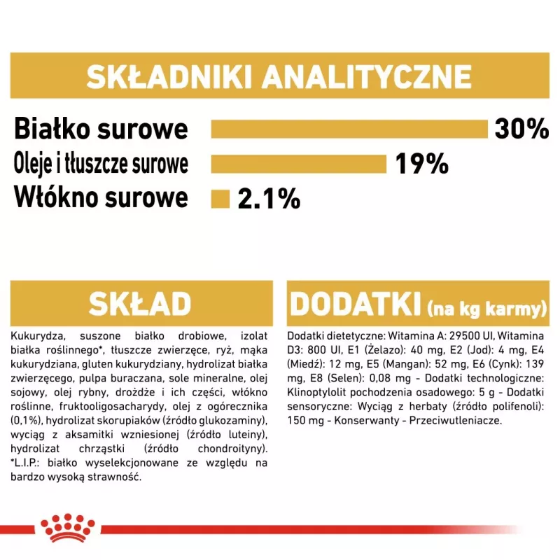 Sucha karma dla psa Royal Canin Poodle Adult 1,5 kg — kurczak, 30% białka, 19% tłuszczu