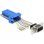 Adapter zmiany płci złącza DeLOCK 65430