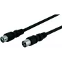 Wentronic Goobay kabel połączeniowy antenowy, czarny, 20 m – wtyk IEC/koncentryczny, gniazdo IEC/koncentryczne (50913)