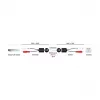 DeLOCK 87857 kabel audio 2 x RCA RJ-45 czarny czerwony biały