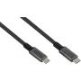 Kabel USB Goodconnections 2402-T018A