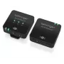 Behringer ME CAM WIRELESS Bezprzewodowy system kamer