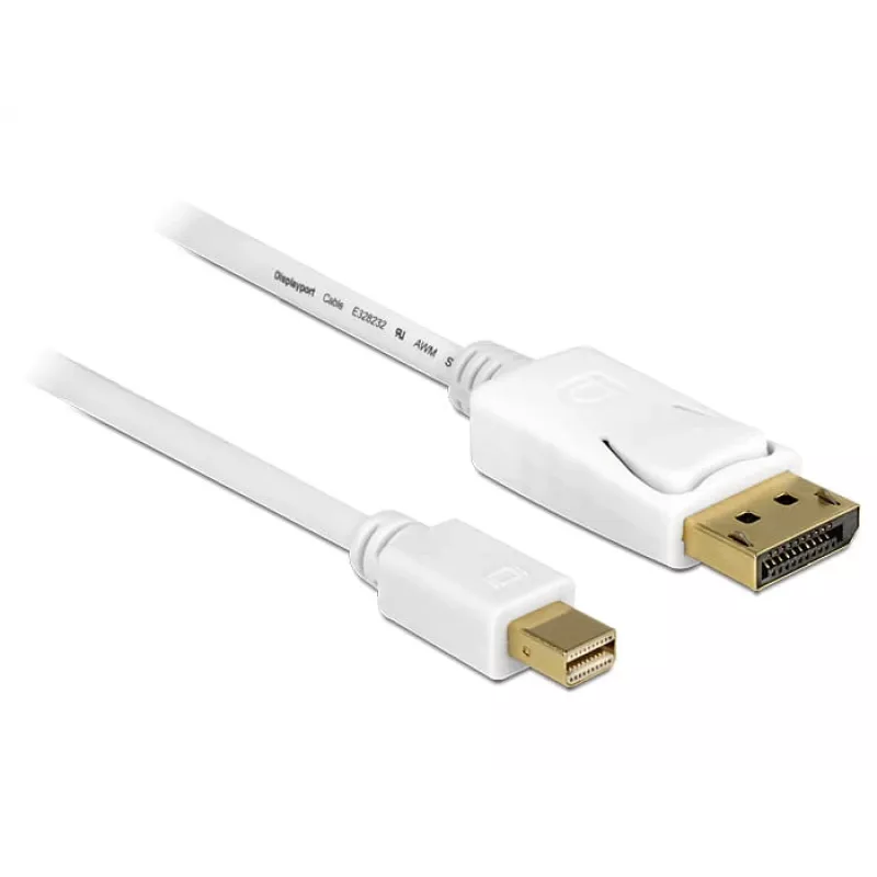 Kabel DisplayPort DeLOCK 83482 Mini DisplayPort 2 m Biały