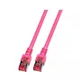 EFB-Elektronik przewód krosowy RJ45 kat.6 S/FTP LSZH magenta 1,5m Producent: EFB Elektronik (K5519.1,5)