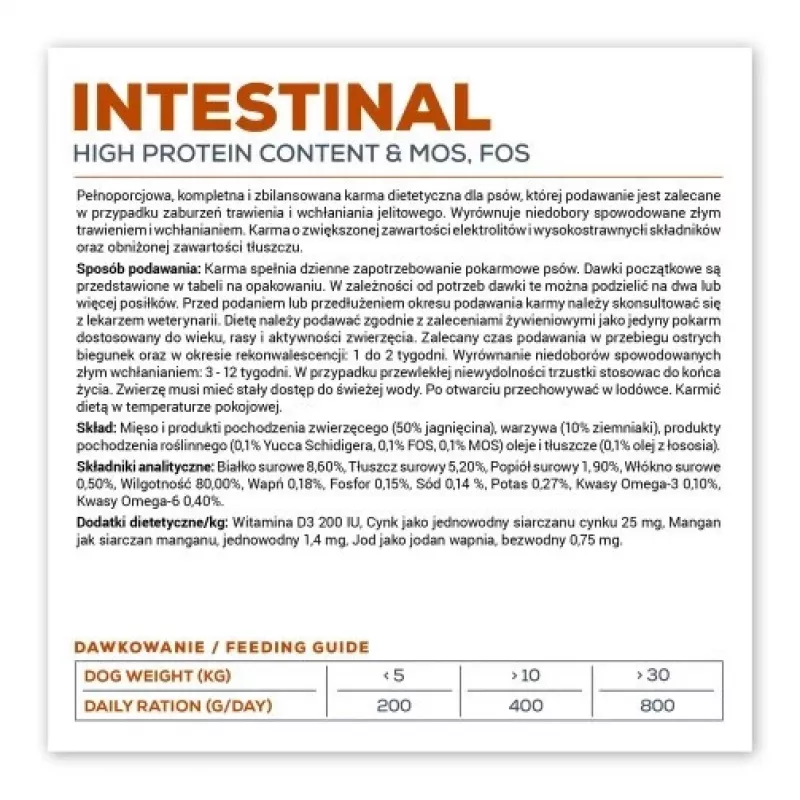 Mokra karma dla psów VETEXPERT Veterinary Diet Intestinal 400 g, drób, bezzbożowa, na rekonwalescencję po operacji układu pokarmowego