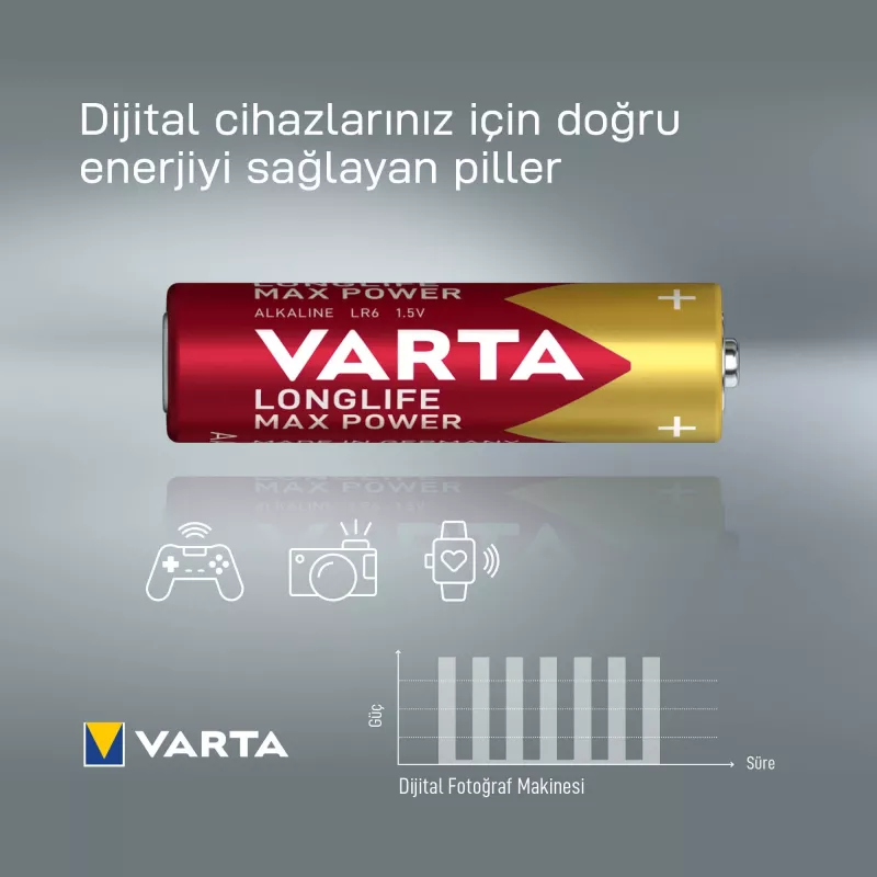 Bateria VARTA Max Tech Mignon 1,5 V, blister 4 szt. (4706101404)