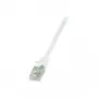 Kabel sieciowy LogiLink 5m RJ-45 Cat6 U/UTP Biały