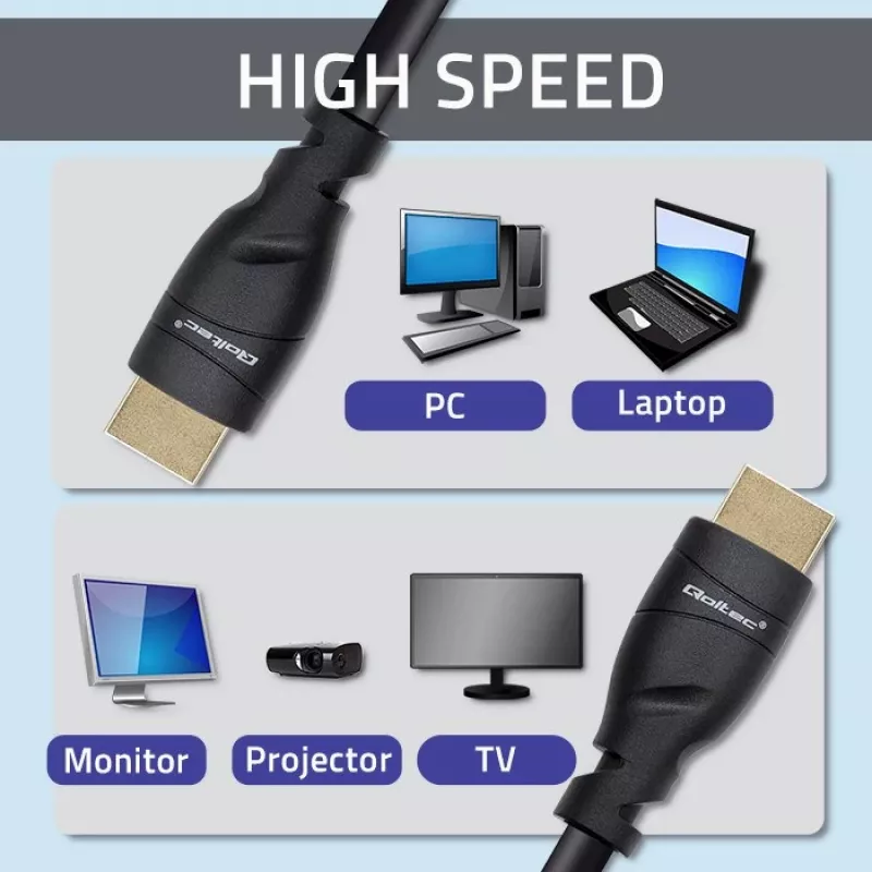 Kabel HDMI 2.1 QOLTEC 5 m — 48 Gbit/s, 8K@60Hz, 26AWG, pozłacane złącza