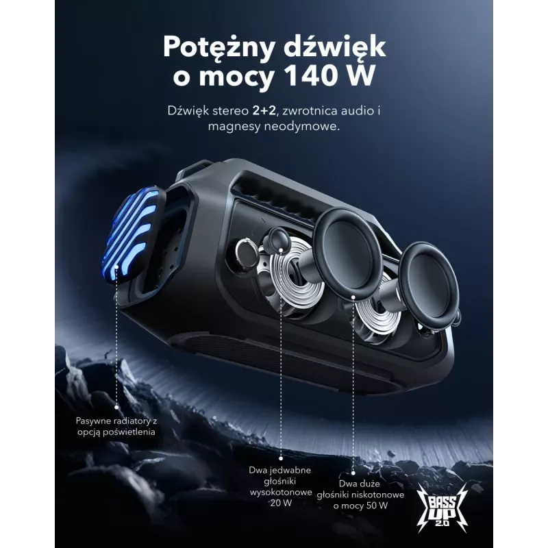 2.1 przenośny system głośnikowy Anker Soundcore Boom 2 Plus 140 W