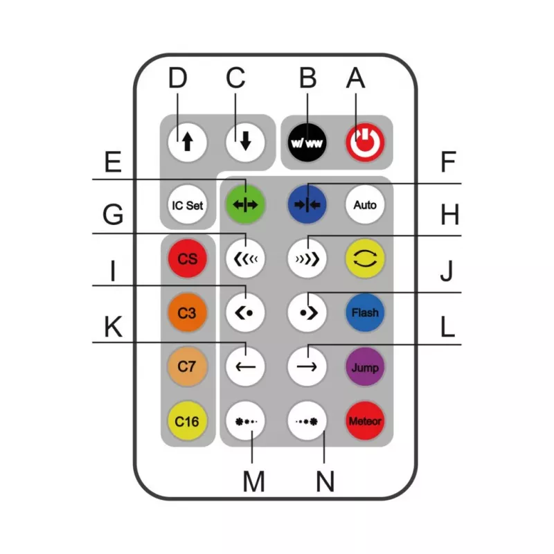 Neonowe światło dekoracyjne MANTA SNL61RGB LIPS RGB ze zmianą kolorów, model SNL61RGB