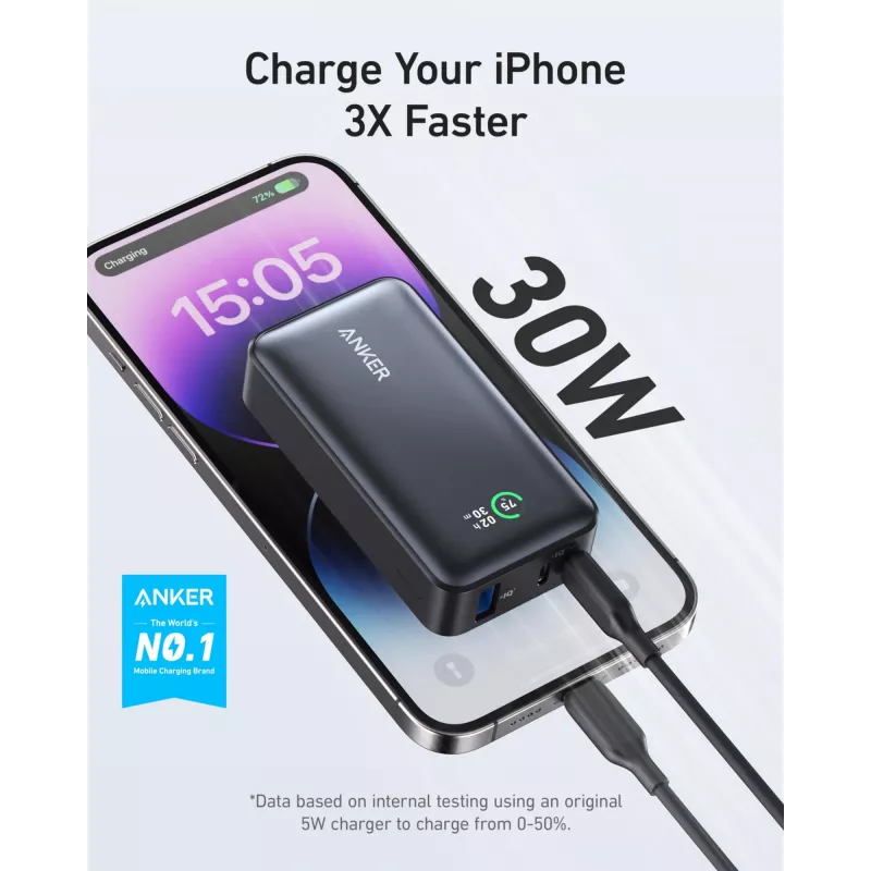 Anker PowerCore 533 - Powerbank - 10000 mAh - 30 Watt - 3 A (24 pin USB-C) - Czarny (A1256G12)