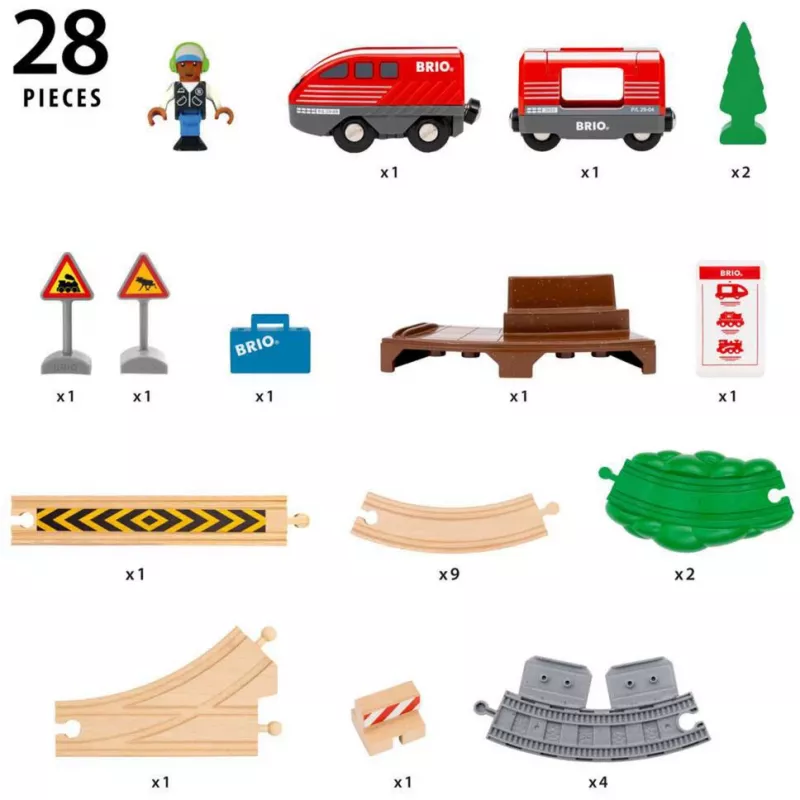 World - Zugset mit Rückziehmotor, Spielfahrzeug