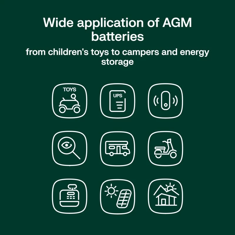 Akumulator AGM VRLA 12V 75Ah IP54