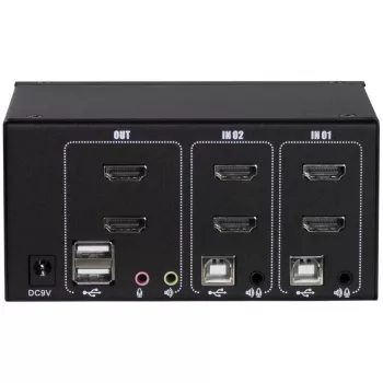 Przełącznik KVM Inter-Tech AS-22HA HDMI