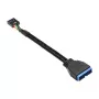 Goodconnections 5021-PST1 Kabel USB