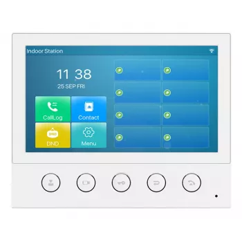 System wideodomofonowy Fanvil i53W