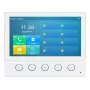 System wideodomofonowy Fanvil i53W