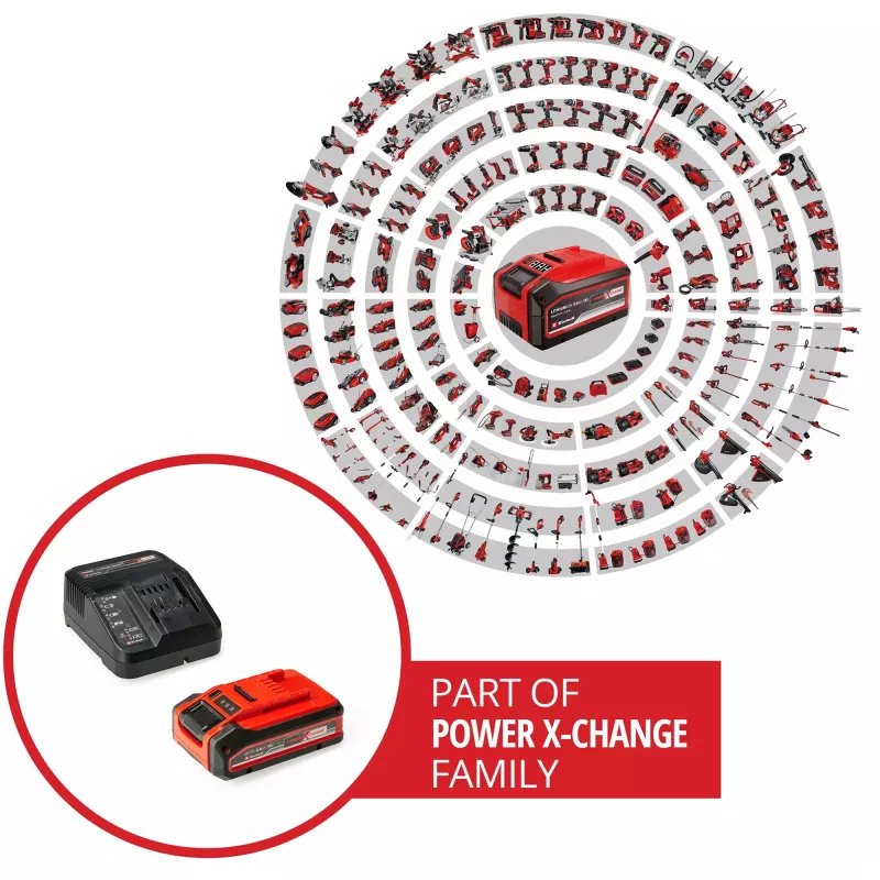 Zestaw startowy akumulatora EINHELL Power X-Change PXC 18V 4000mAh (MPN 4512159)