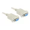Szeregowy nullmodem 9-pin żeński na 9-pin żeński 1,8 m, kabel szary, 1,8 metra