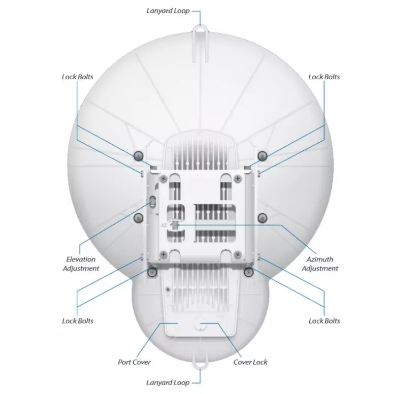 Ubiquiti AirFiber AF-24HD, łącze dosyłowe 2 Gb/s+, 24 GHz (cena za sztukę) 2 Gb/s+