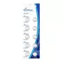 Bateria jednorazowa MediaRange MRBAT112