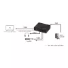 Ekstraktor audio HDMI 2CH/5.1CH, 4K/60Hz