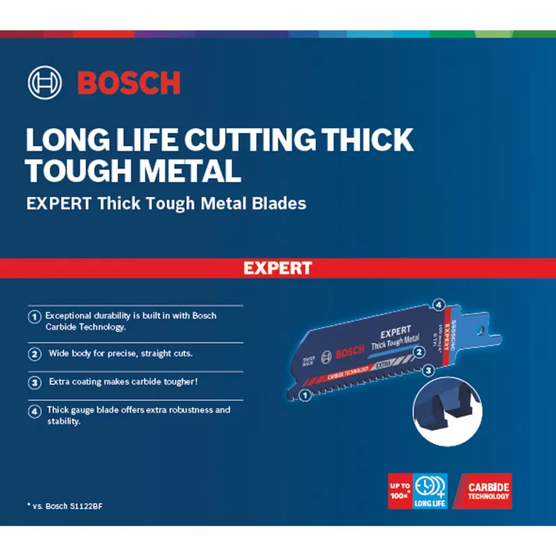 Bosch Expert 2 608 900 364 brzeszczot do wyrzynarki/piły szablastej/piły tarczowej Carbide 1 szt.