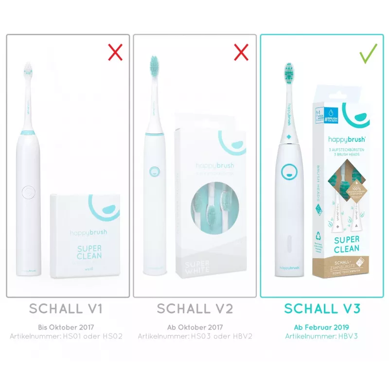 Happybrush HAV3DEO