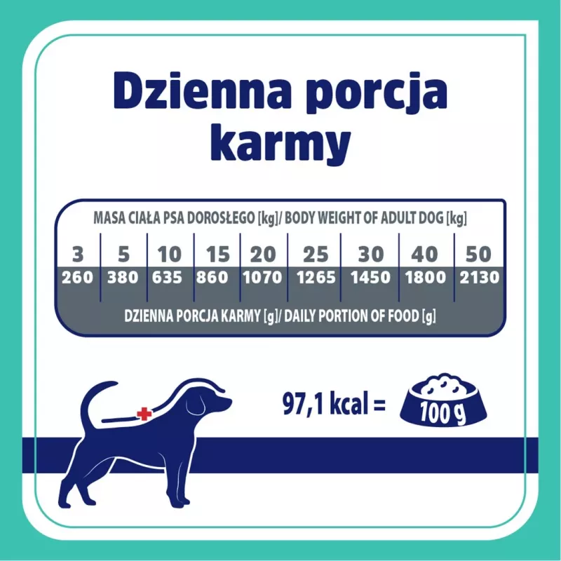 VET RESPONSE Gastrointestinal - mokra karma dla psów - 400g