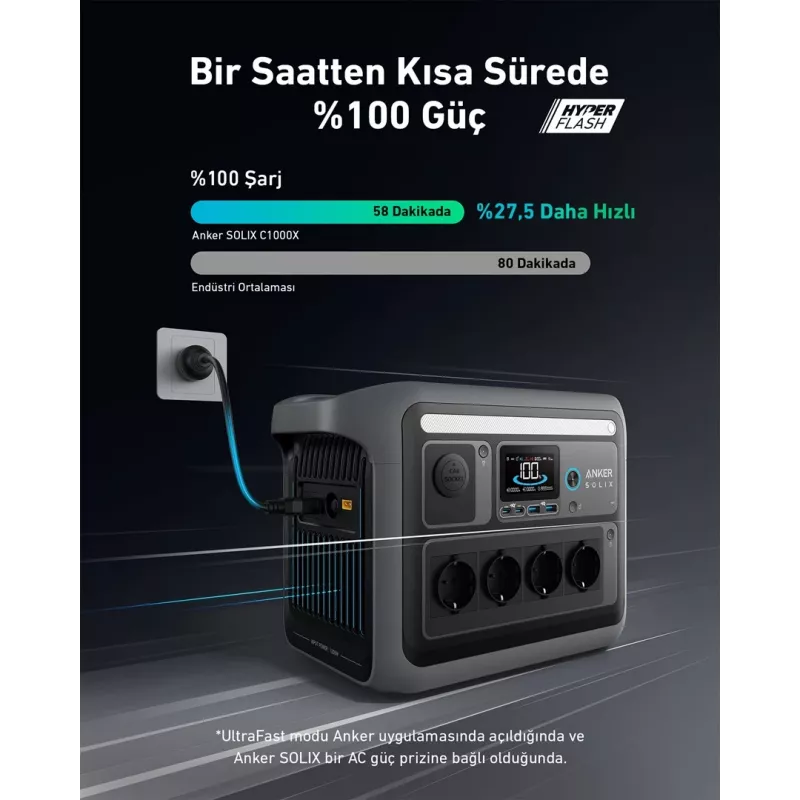 Anker Solix C1000X przenośna stacja zasilania 8 1800 W 12,9 kg