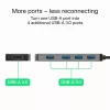 Hub USB zielony Cell HUB-GC-A4A — 4-portowy hub USB-A 3.0