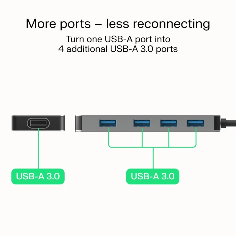 Hub USB zielony Cell HUB-GC-A4A — 4-portowy hub USB-A 3.0