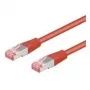 Wentronic Goobay Kabel krosowy CAT 6, S/FTP (PiMF), czerwony, 2 m - LSZH bezhalogenowy, miedź (68279)