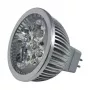 Synergy 21 LED Retrofit GX5.3 4x1W IR SECURITY LINE Podczerwień z 850nm