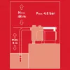 Einhell 4180370 Narzędzie Ogrodowe 4.500 L Czarny