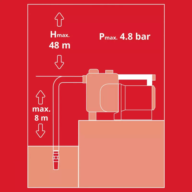 Einhell 4180370 Narzędzie Ogrodowe 4.500 L Czarny