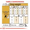 ROYAL CANIN BHN Yorkshire Terrier Adult sucha karma dla psów - 7.5 kg