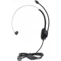 Manhattan Mono On-Ear Headset (USB), mikrofon na wysięgniku (wyściełany), opakowanie detaliczne, regulowany pałąk, regulacja głośności w kablu, poduszka nauszna, USB-A do dźwięku i mikrofonu, kabel 1,5 m, trzyletnia gwarancja