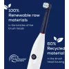 Końcówki wymienne Beurer TB Sensitive Eco Green Planet, ciemnoniebieskie, 4 szt.
