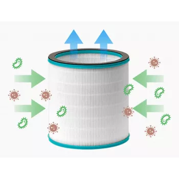 Filtr oczyszczacza powietrza VENTA Filter AP100 kompatybilny z VENTA 2121300-1-1-1