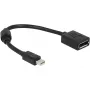 Kabel DisplayPort DeLOCK 65554 Mini DisplayPort 0,21 m czarny