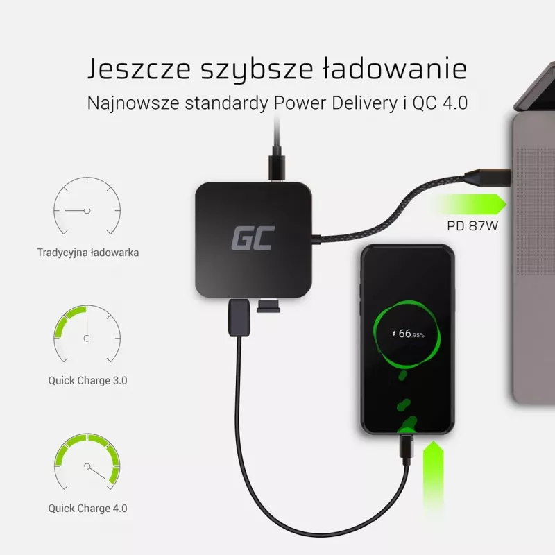 Stacja dokująca do laptopa zielony Cell AK61