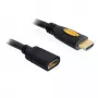 Przedłużacz HDMI Delock High Speed HDMI z Ethernetem