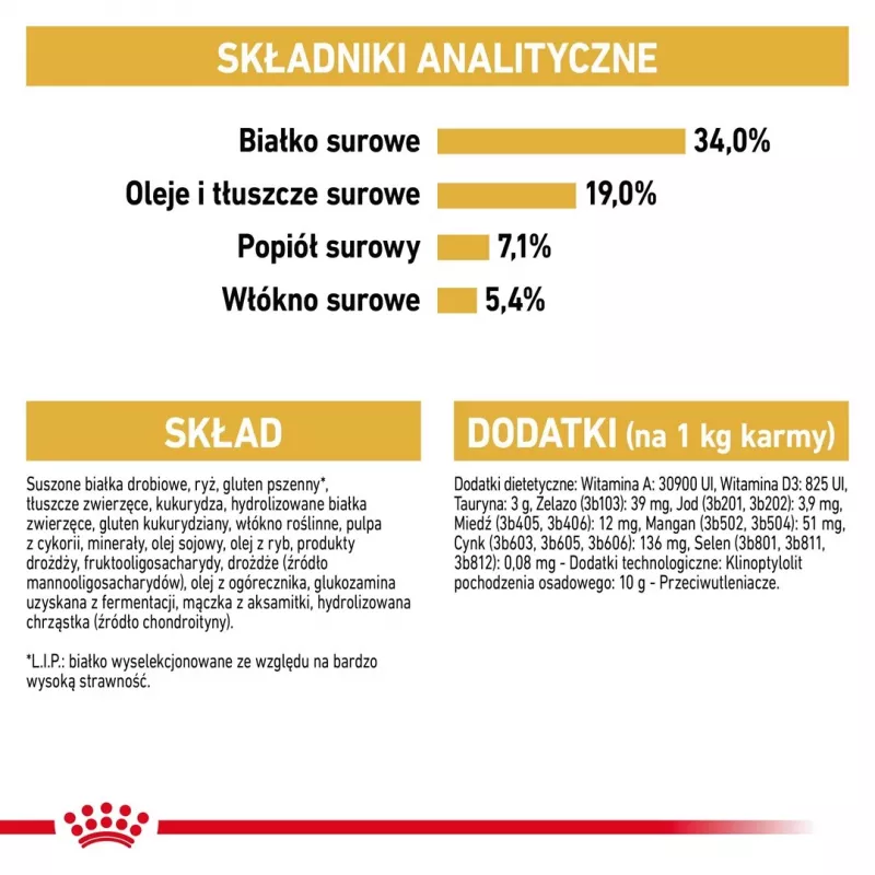 Royal Canin British Shorthair sucha karma dla dorosłych kotów 4 kg