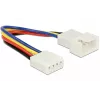 Wewnętrzny kabel zasilający DeLOCK 85360 0,1 m 4-pin PWM