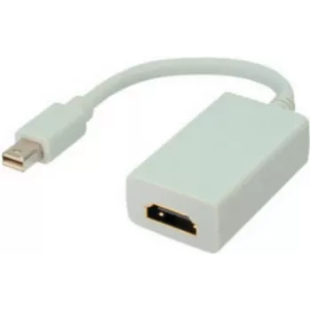 Adapter kabla wideo Mini DisplayPort HDMI ShiverPeaks BS77421