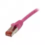 Kabel krosowy RJ45 – CAT6 250 MHz – 2 m magenta – S-STP(S/FTP) – TPE/LSZH(Superflex) – Synergy 21